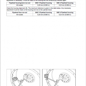 Perkins 403C-11, 403C-15, 404C-22, 404C-22T Engine Repair Manuals (400 Series) - Image 3