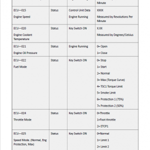 John Deere 4044M, 4044R, 4049M, 4049R Compact Utility Tractors Technical Manual - Image 5