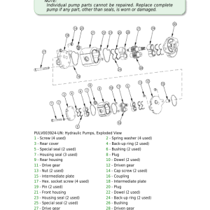 John Deere 5070M, 5080M, 5090M, 5100M Tractors Repair Technical Manual (EU) - Image 3