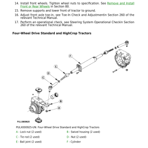 John Deere 5080G, 5085GN, 5085GL, 5085GF, 5085GV Tractors Repair Technical Manual - Image 4