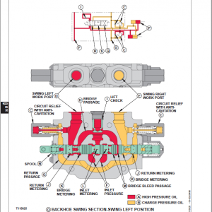 John Deere 710D Backhoe Loader Repair Technical Manual - Image 3