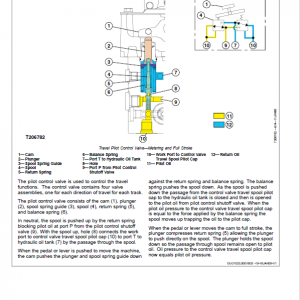 John Deere 30D, 50D Excavator Repair Technical Manual - Image 3