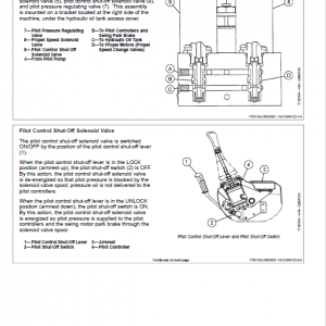 John Deere 50C ZTS Excavator Repair Technical Manual - Image 3