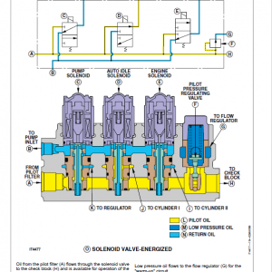 John Deere 790D, 790D-LC, 892D-LC Excavator Repair Technical Manual - Image 3