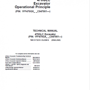 John Deere 470GLC Excavator Repair Technical Manual (S.N after C047001 - ) - Image 3