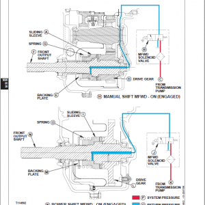 John Deere 410E Backhoe Loader Repair Technical Manual - Image 4