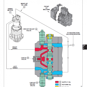 John Deere 892E LC Excavator Repair Technical Manual - Image 4