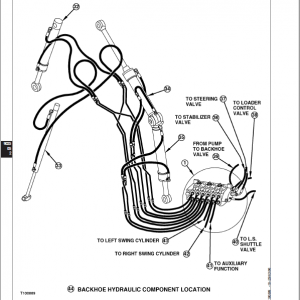 John Deere 410E Backhoe Loader Repair Technical Manual - Image 5