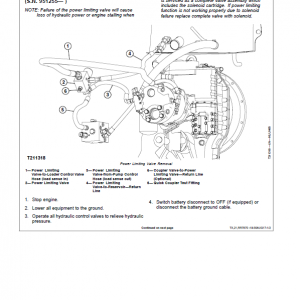 John Deere 410G Backhoe Loader Repair Technical Manual - Image 5