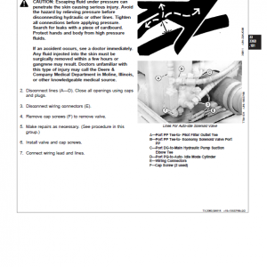 John Deere 290D Excavator Repair Technical Manual - Image 5