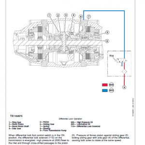 John Deere 325K Backhoe Loader Repair Technical Manual (S.N C219607 - C235588) - Image 3