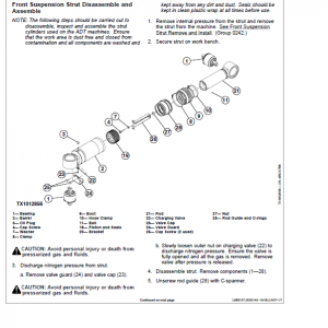 John Deere 350D, 400D Dump Truck Technical Manual (DW & BELL - S.N. 200311—201811) - Image 3