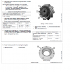 John Deere 250D, 300D Dump Truck Technical Manual (BELL - S.N. 200366—200536) - Image 3