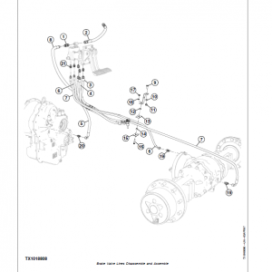 John Deere 325J Backhoe Loader Repair Technical Manual - Image 4