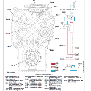 John Deere 260E, 310E Articulated Dump Truck Technical Manual (S.N. D708125 - ) - Image 4