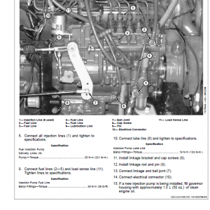 John Deere 250C Articulated Dump Truck Repair Technical Manual - Image 5