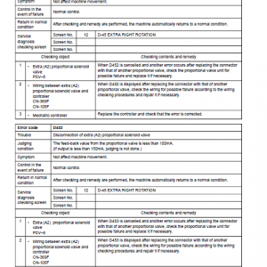 Kobelco SK140SRLC-7 Hydraulic Excavator Repair Service Manual - Image 4