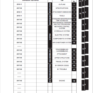 Kobelco SK200-10, SK210-10 Excavator Repair Service Manual - Image 2