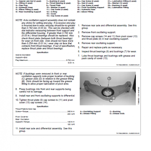 John Deere 644J, 724J 4WD Loader Repair Technical Manual (S.N before - 611231) - Image 3