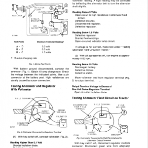 John Deere 300 Loader and Backhoe Loader Repair Technical Manual (TM1068) - Image 3