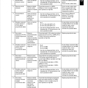 Kobelco SK200-10, SK210-10 Excavator Repair Service Manual - Image 4