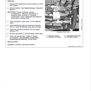 John Deere 320G, 324G SkidSteer Loader Technical Manual (Manual Controls - S.N after G328658 ) - Image 4