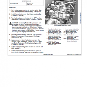 John Deere 724 P-Tier, Gen-A 4WD Loader Repair Technical Manual (S.N D_10283 - ) - Image 5