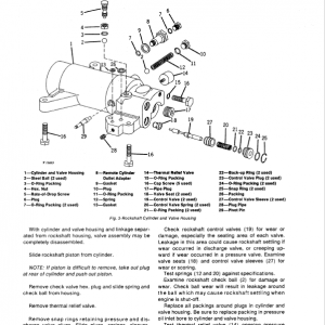 John Deere 300 Loader and Backhoe Loader Repair Technical Manual (TM1068) - Image 5