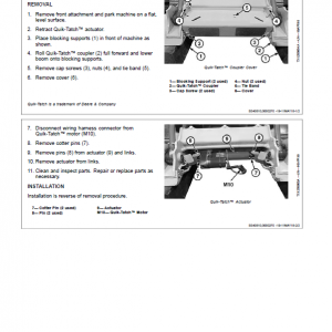 John Deere 320G, 324G SkidSteer Loader Technical Manual (Manual Controls - S.N after J328658 ) - Image 5