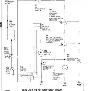 John Deere 762B Scraper Repair Technical Manual (S.N after 791764) - Image 5