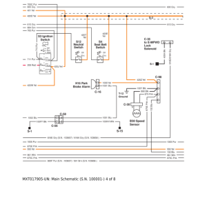 John Deere XUV855D Gator Utility Vehicle Repair Technical Manual (TM107219) - Image 6