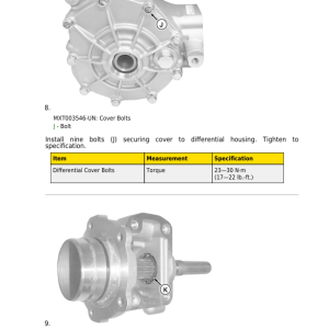 John Deere RSX860E, RSX860M Gator Recreational Vehicles Repair Manual (S.N after 010001-) - Image 5