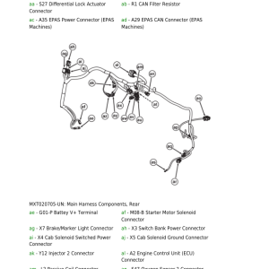 John Deere RSX860E, RSX860M Gator Recreational Vehicles Repair Manual (S.N after 010001-) - Image 7