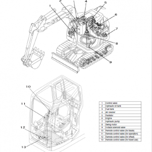 Sumitomo SH75X-3B Hydraulic Excavator Repair Service Manual - Image 3