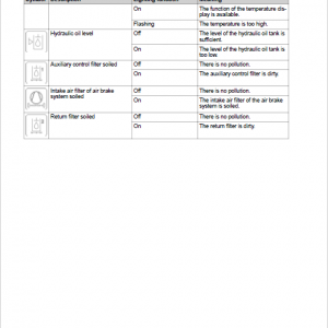 Fendt T955 Cargo Telehandler Operation Manual - Image 3