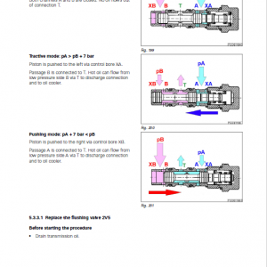 Fendt 207, 208, 209, 210, 211 Vario S3 Tractors Workshop Repair Manual - Image 5