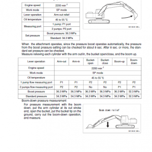 Sumitomo SH160-3 Hydraulic Excavator Repair Service Manual - Image 4