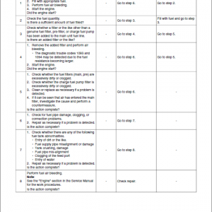 Sumitomo SH210LC-5 Hydraulic Excavator Repair Service Manual - Image 5