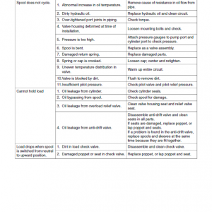 Sumitomo SH80-3B Hydraulic Excavator Repair Service Manual - Image 5