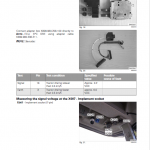 Fendt 712, 714, 716, 718 Vario COM III Tractors Workshop Repair Manual - Image 5
