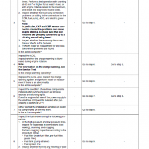 Sumitomo SH160-5 Hydraulic Excavator Repair Service Manual - Image 3