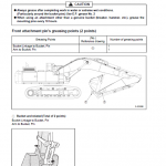 Sumitomo SH700LHD-5 Hydraulic Excavator Repair Service Manual - Image 3