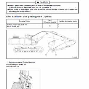 Sumitomo SH700LHD-5 Hydraulic Excavator Repair Service Manual - Image 3