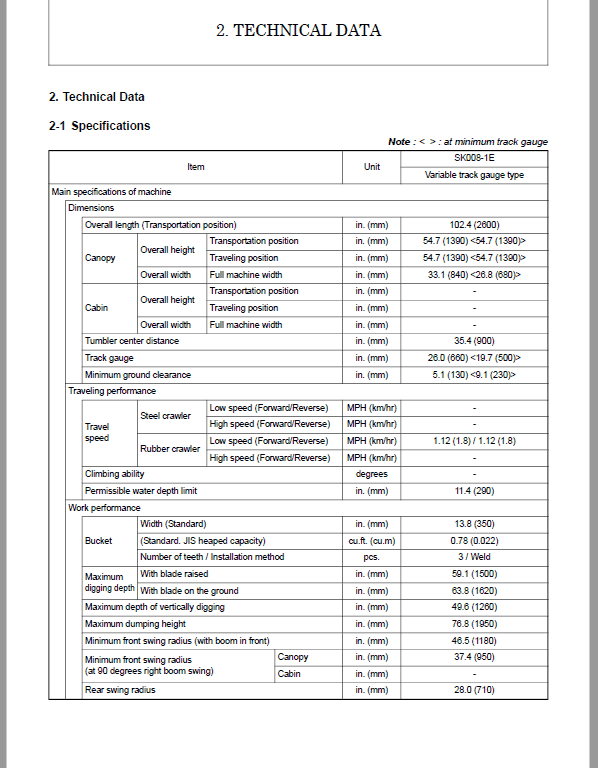 Kobelco SK008-1E Hydraulic Excavator Repair Service Manual