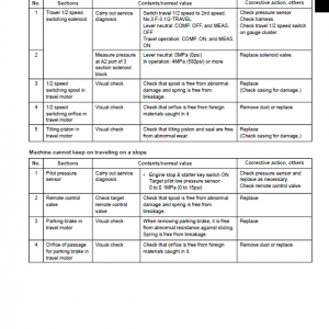 Kobelco SK210HLC-10, SK210HLC-10E Hydraulic Excavator Repair Service Manual - Image 4