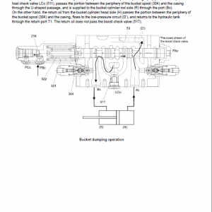 Kobelco SK210LC-10 Hydraulic Excavator Repair Service Manual - Image 3