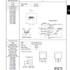 Kobelco SK220XDLC-10 Hydraulic Excavator Repair Service Manual - Image 4