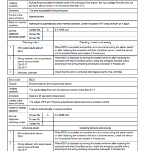 Kobelco SK220XDLC-10 Hydraulic Excavator Repair Service Manual - Image 5