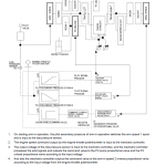 Kobelco SK350LC-10E, SK350NLC-10E Hydraulic Excavator Repair Service Manual - Image 2