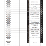 Kobelco SK125SR, SK135SR-2, SK135SRLC-2 Hydraulic Excavator Repair Service Manual - Image 2